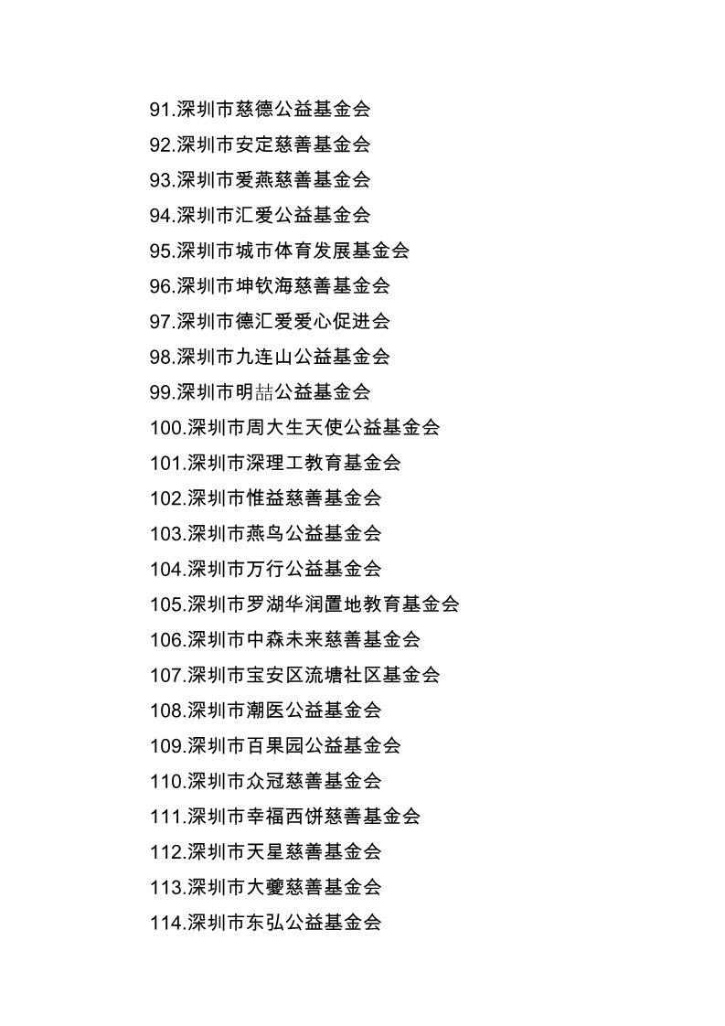 附件：深圳市2020年度—2022年度（第二批）符合公益性捐赠税前扣除资格的公益性社会组织名单_5.jpg