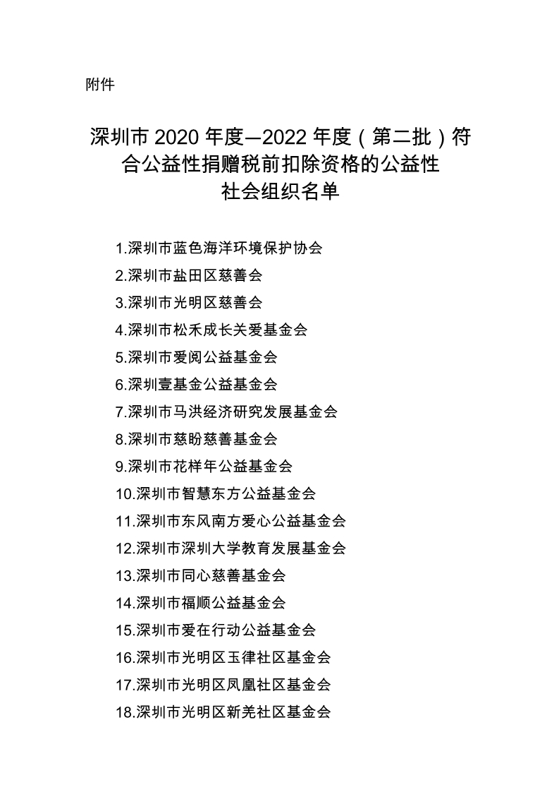 附件：深圳市2020年度—2022年度（第二批）符合公益性捐赠税前扣除资格的公益性社会组织名单_1.jpg