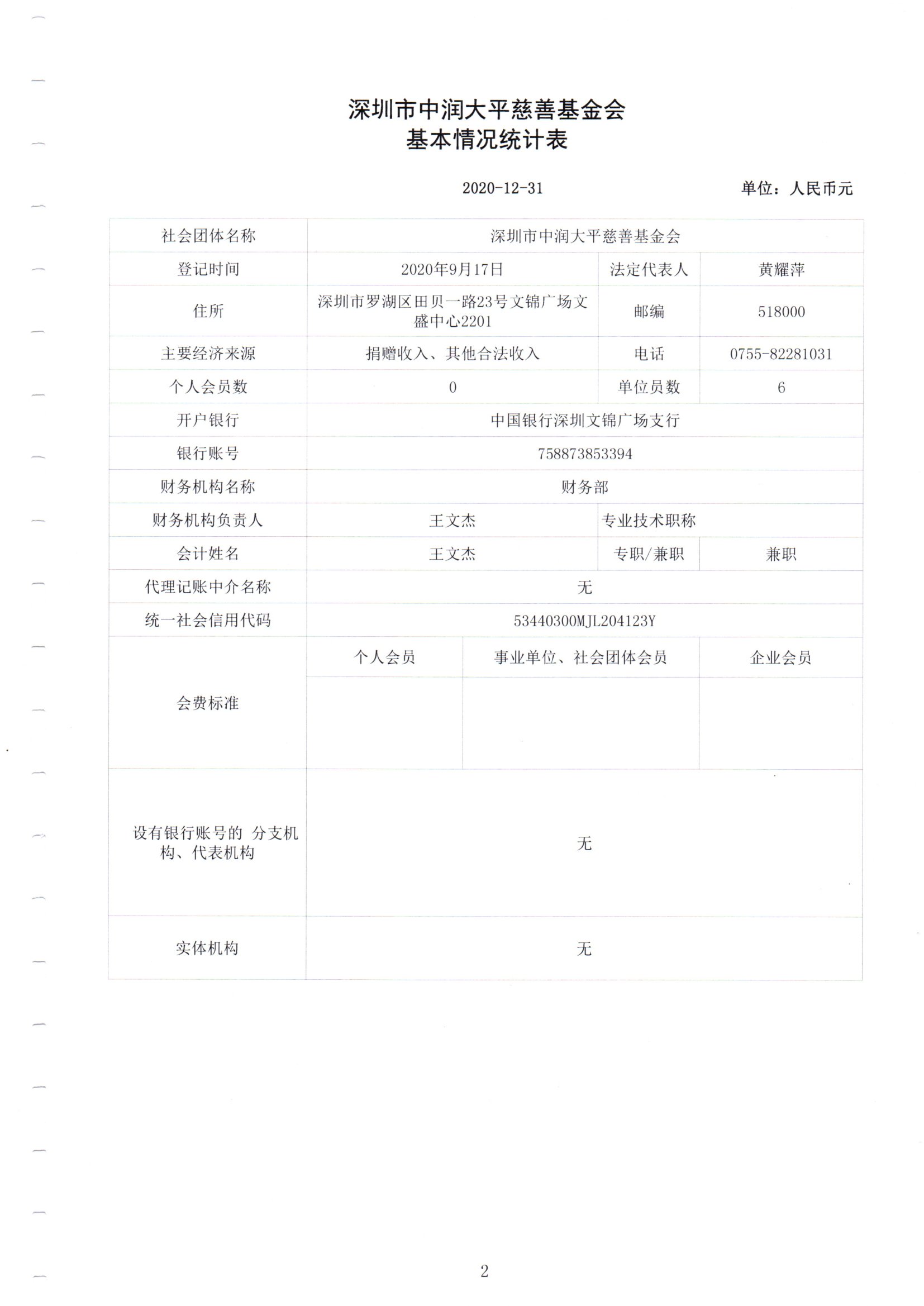 深圳市中润大平慈善基金会2020年审计报告(图4)