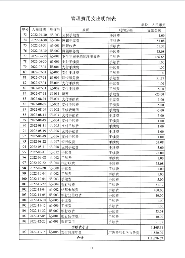 深圳市中润大平慈善基金会2022年专项审计(图12)