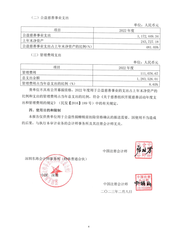 深圳市中润大平慈善基金会2022年专项审计(图5)