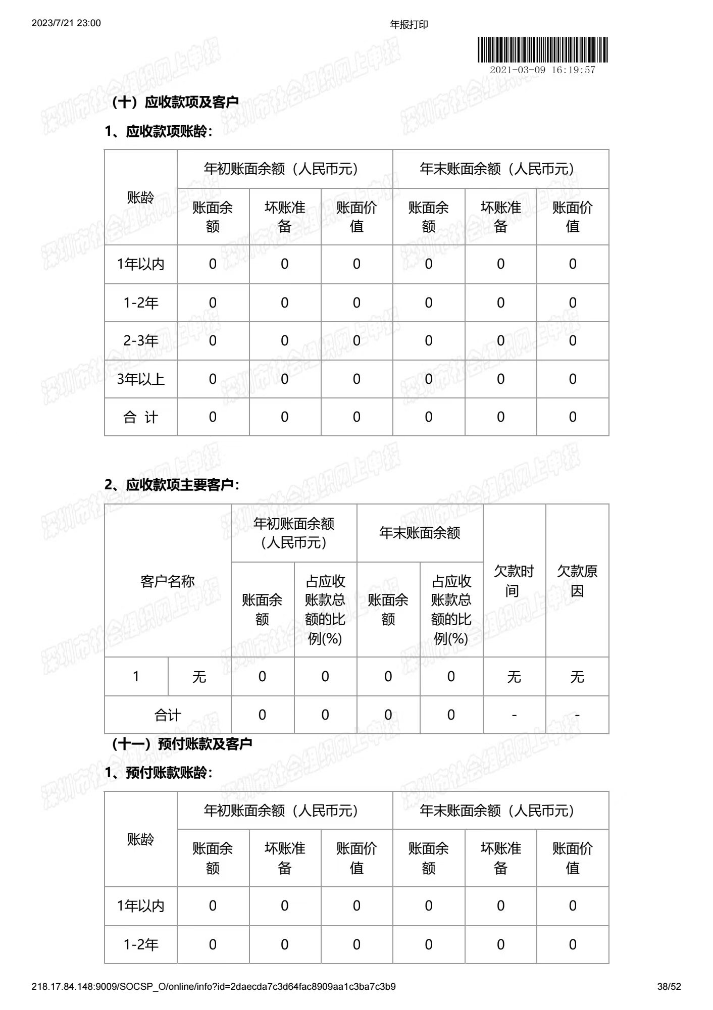 深圳市中润大平慈善基金会2020年度工作报告书(图37)