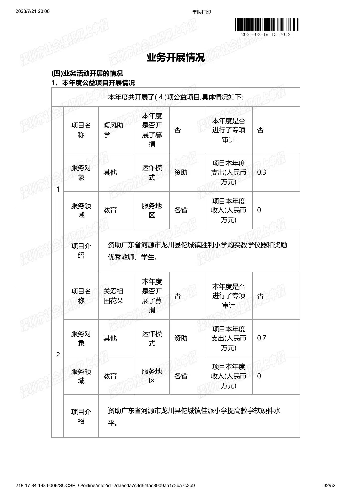 深圳市中润大平慈善基金会2020年度工作报告书(图31)