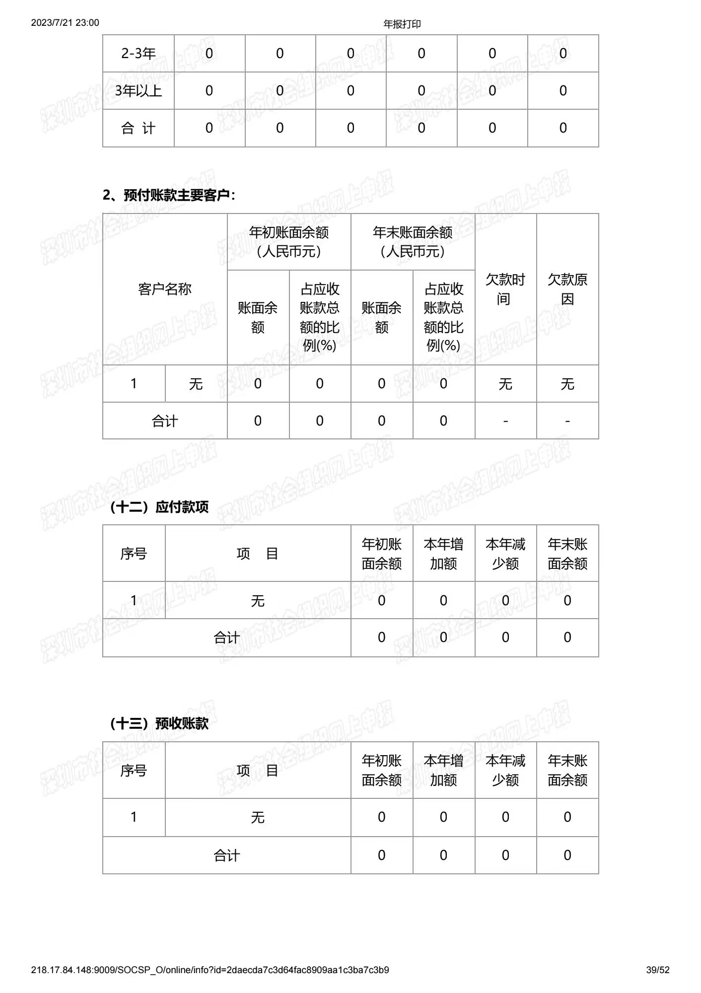 深圳市中润大平慈善基金会2020年度工作报告书(图38)