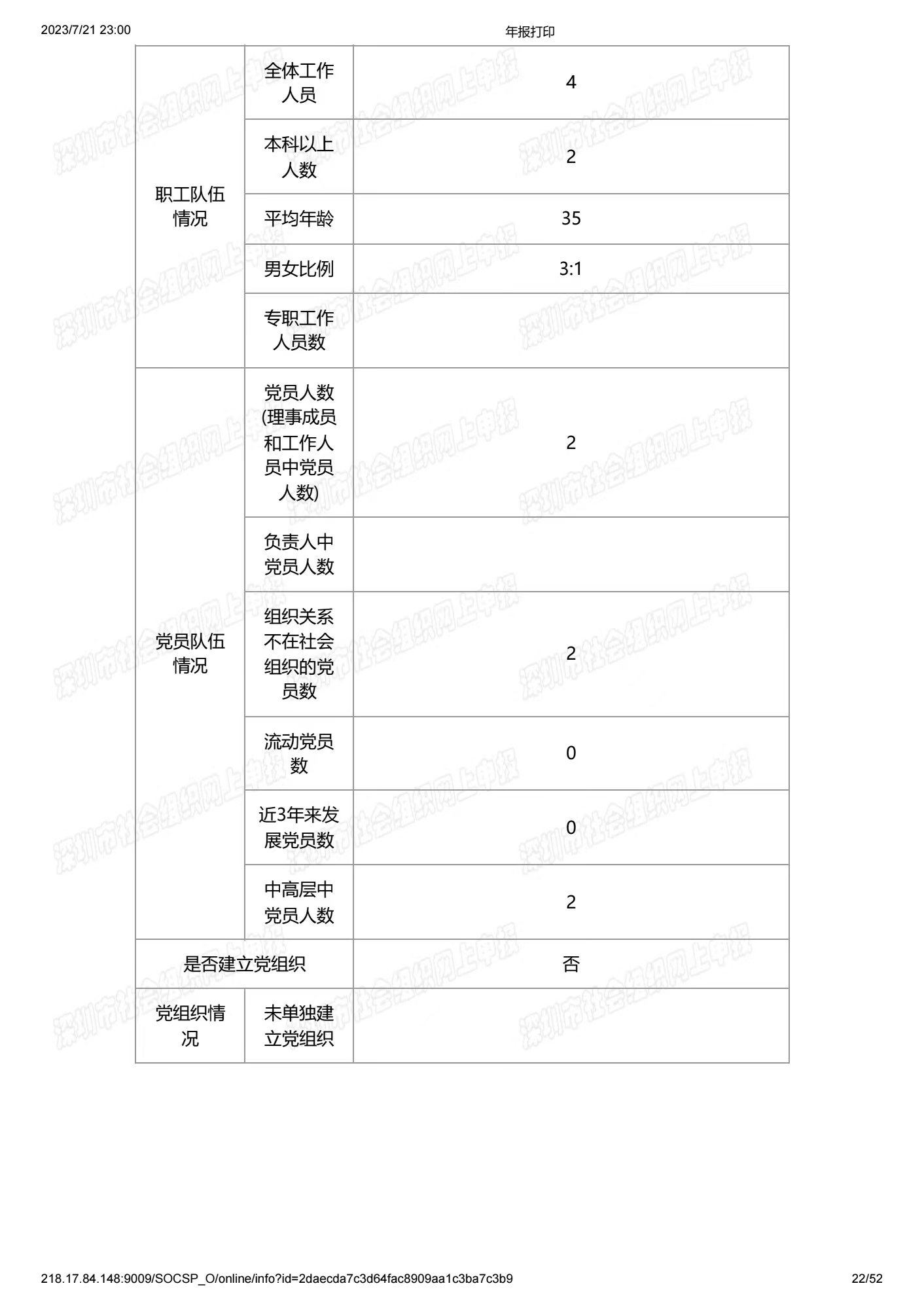 深圳市中润大平慈善基金会2020年度工作报告书(图21)