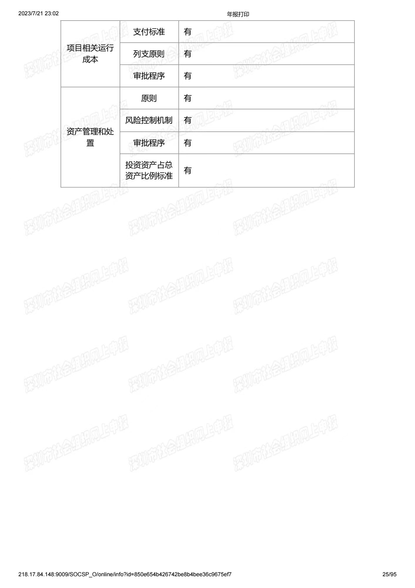 深圳市中润大平慈善基金会2022年度工作报告书(图25)