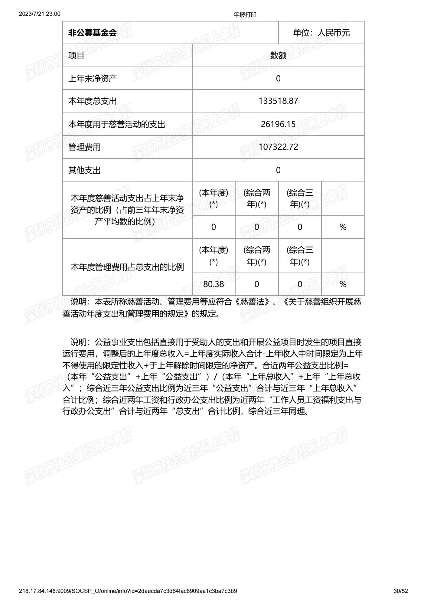 深圳市中润大平慈善基金会2020年度工作报告书(图29)