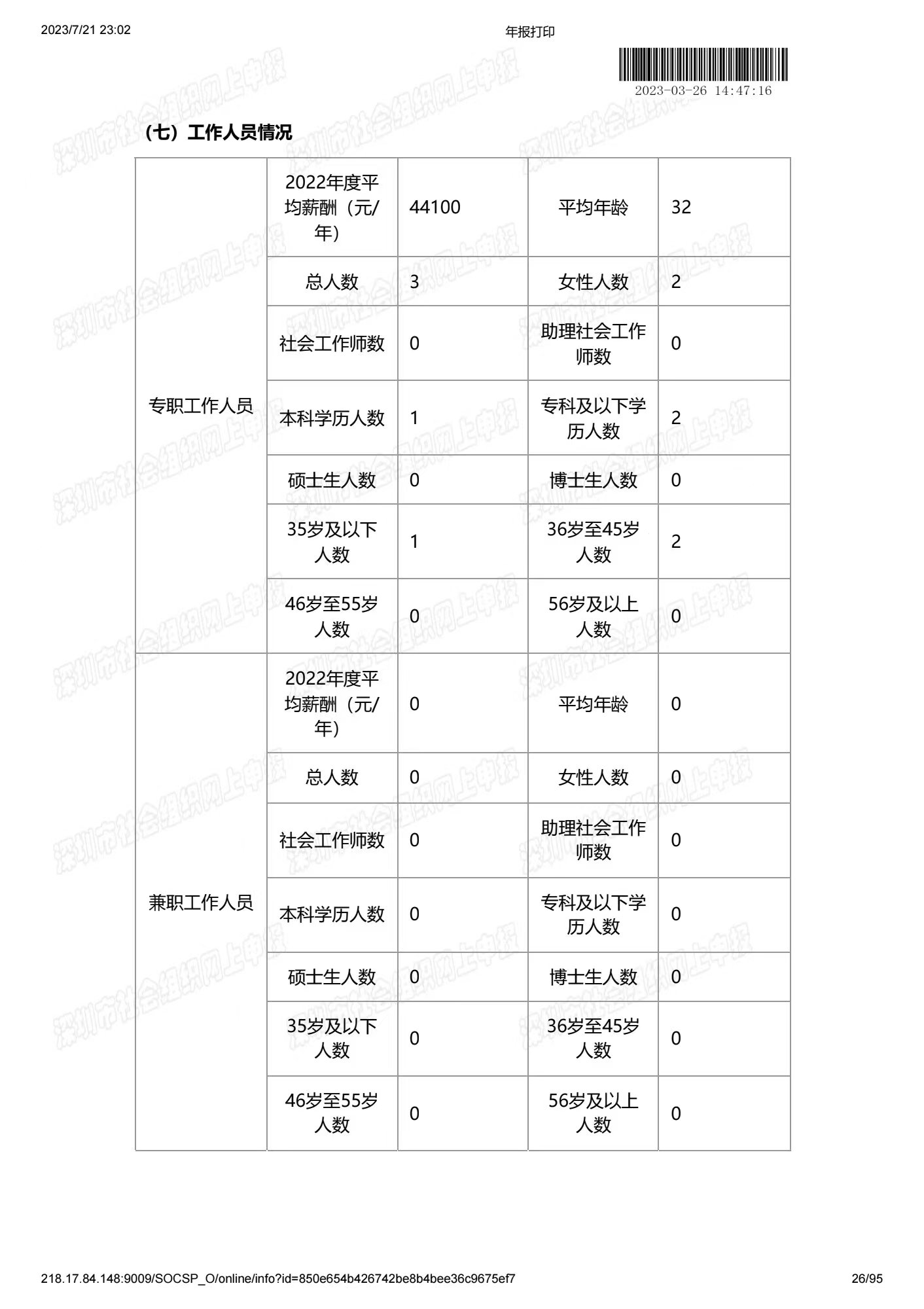 深圳市中润大平慈善基金会2022年度工作报告书(图26)