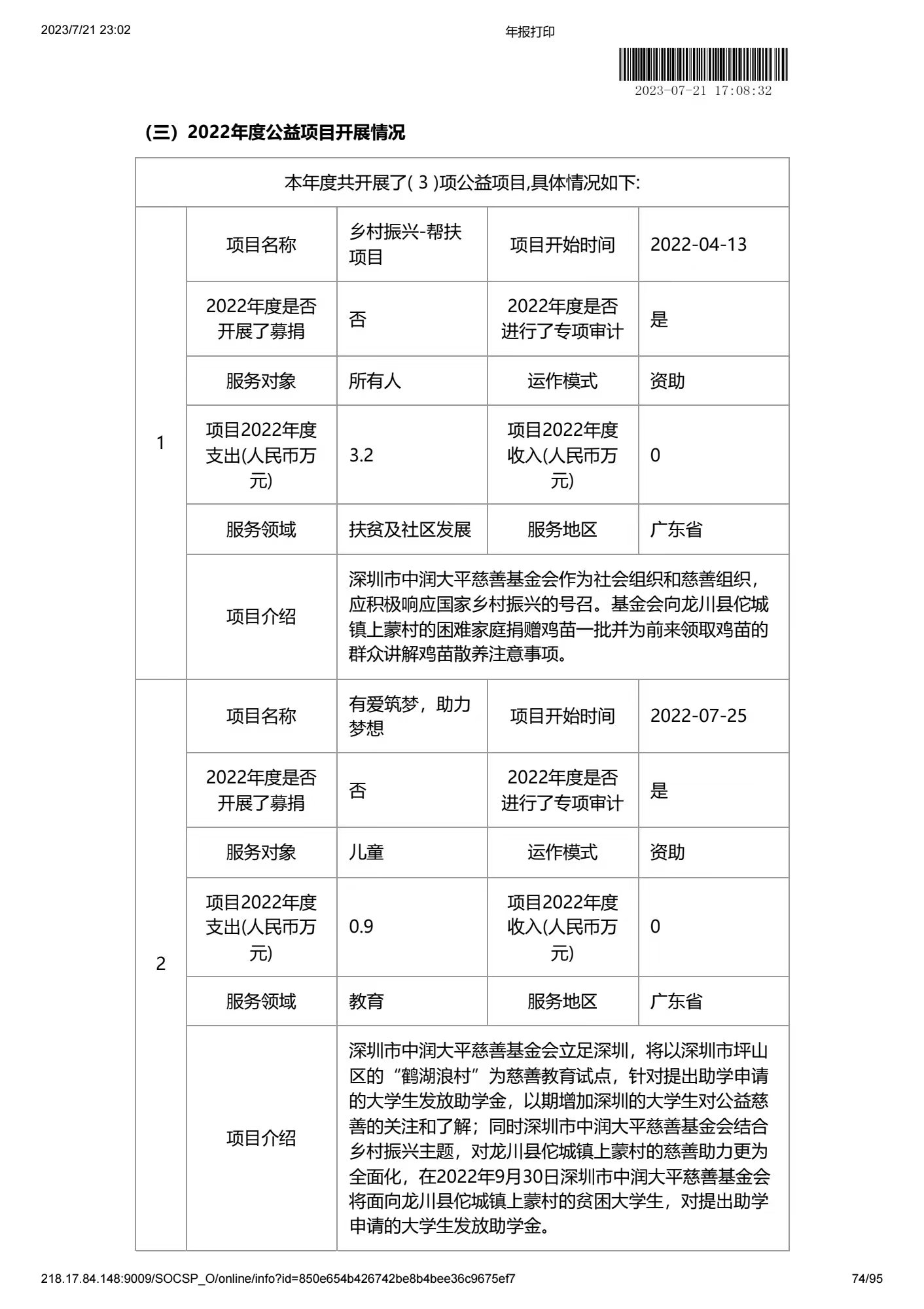 深圳市中润大平慈善基金会2022年度工作报告书(图74)