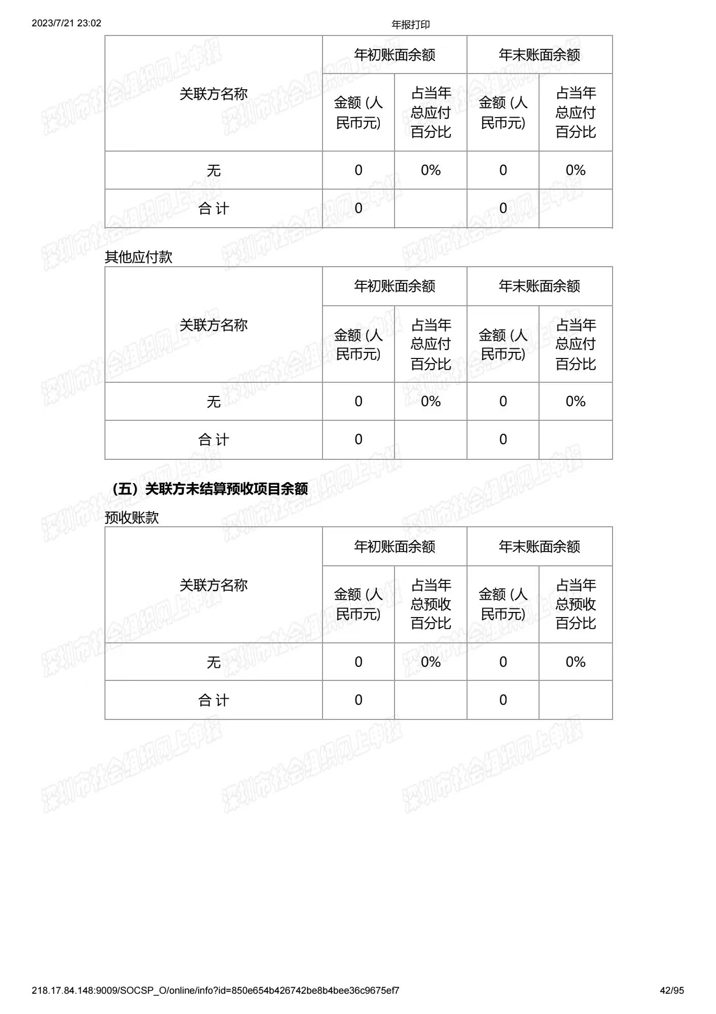 深圳市中润大平慈善基金会2022年度工作报告书(图42)