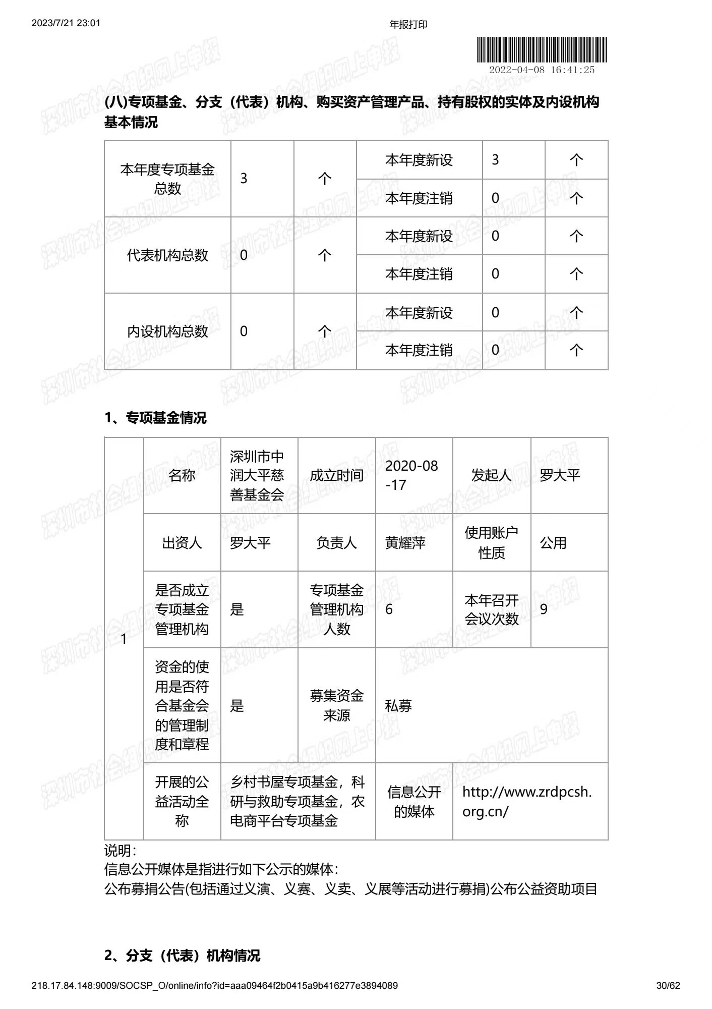 深圳市中润大平慈善基金会2021年度工作报告书(图30)