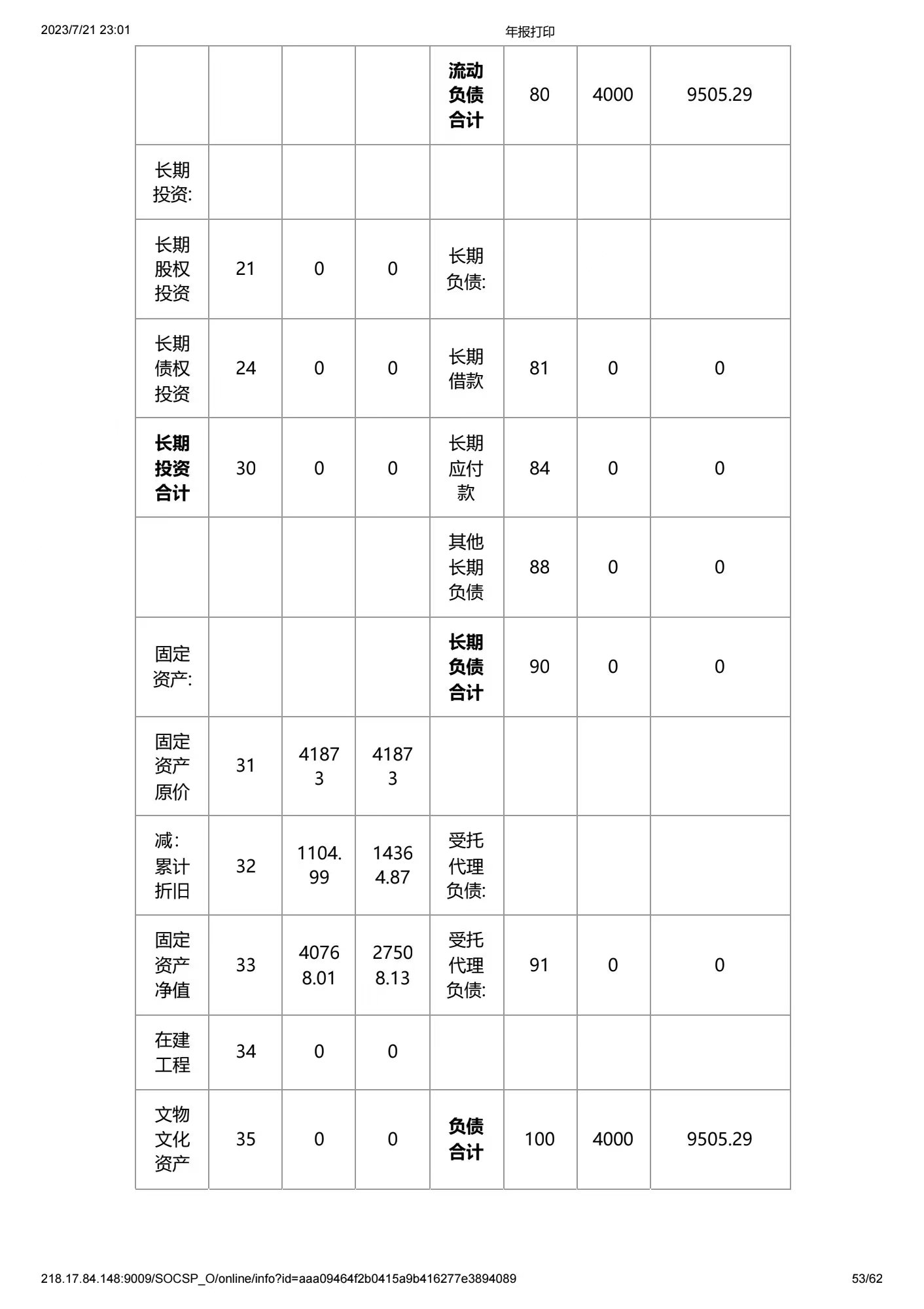 深圳市中润大平慈善基金会2021年度工作报告书(图53)