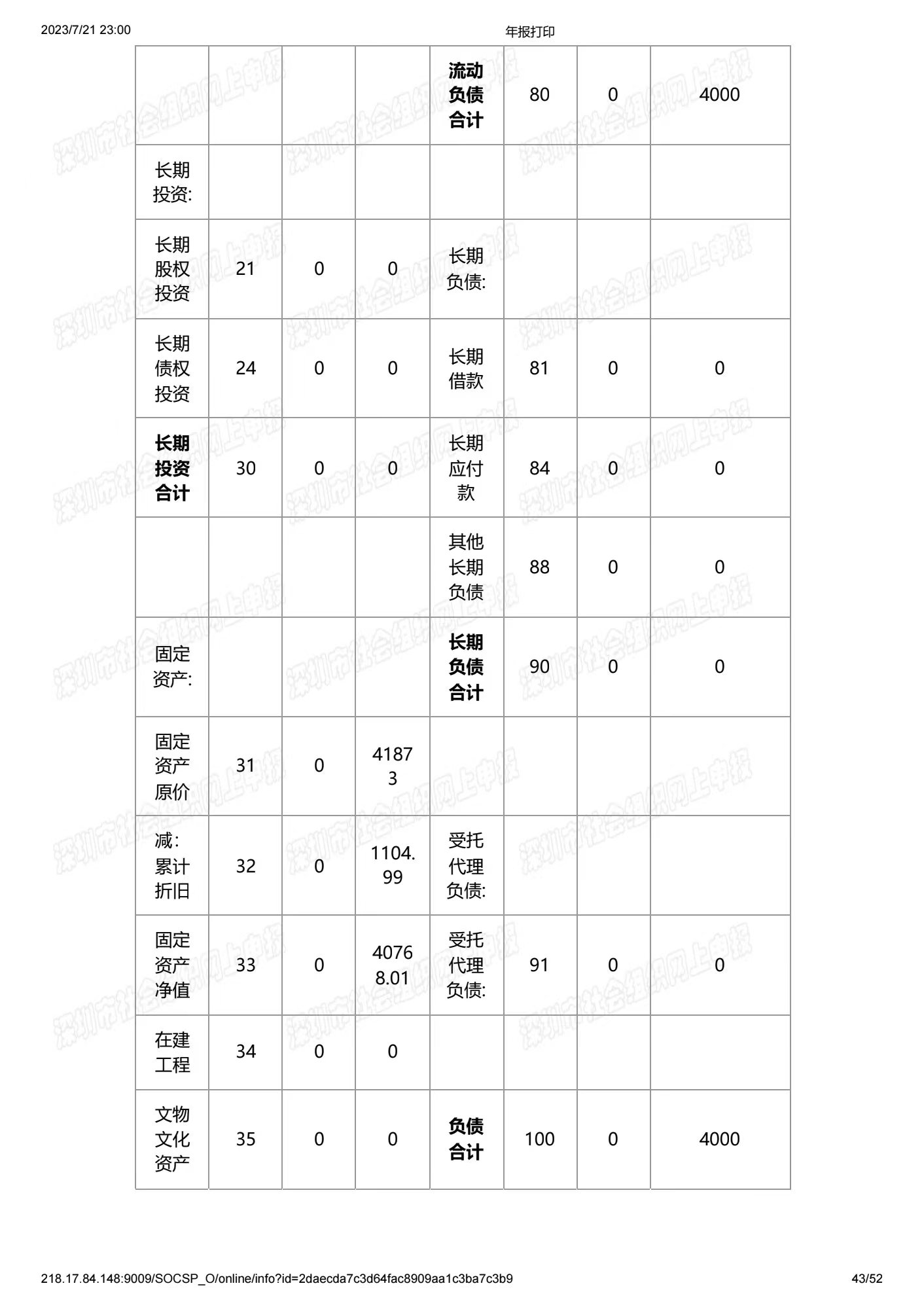 深圳市中润大平慈善基金会2020年度工作报告书(图42)