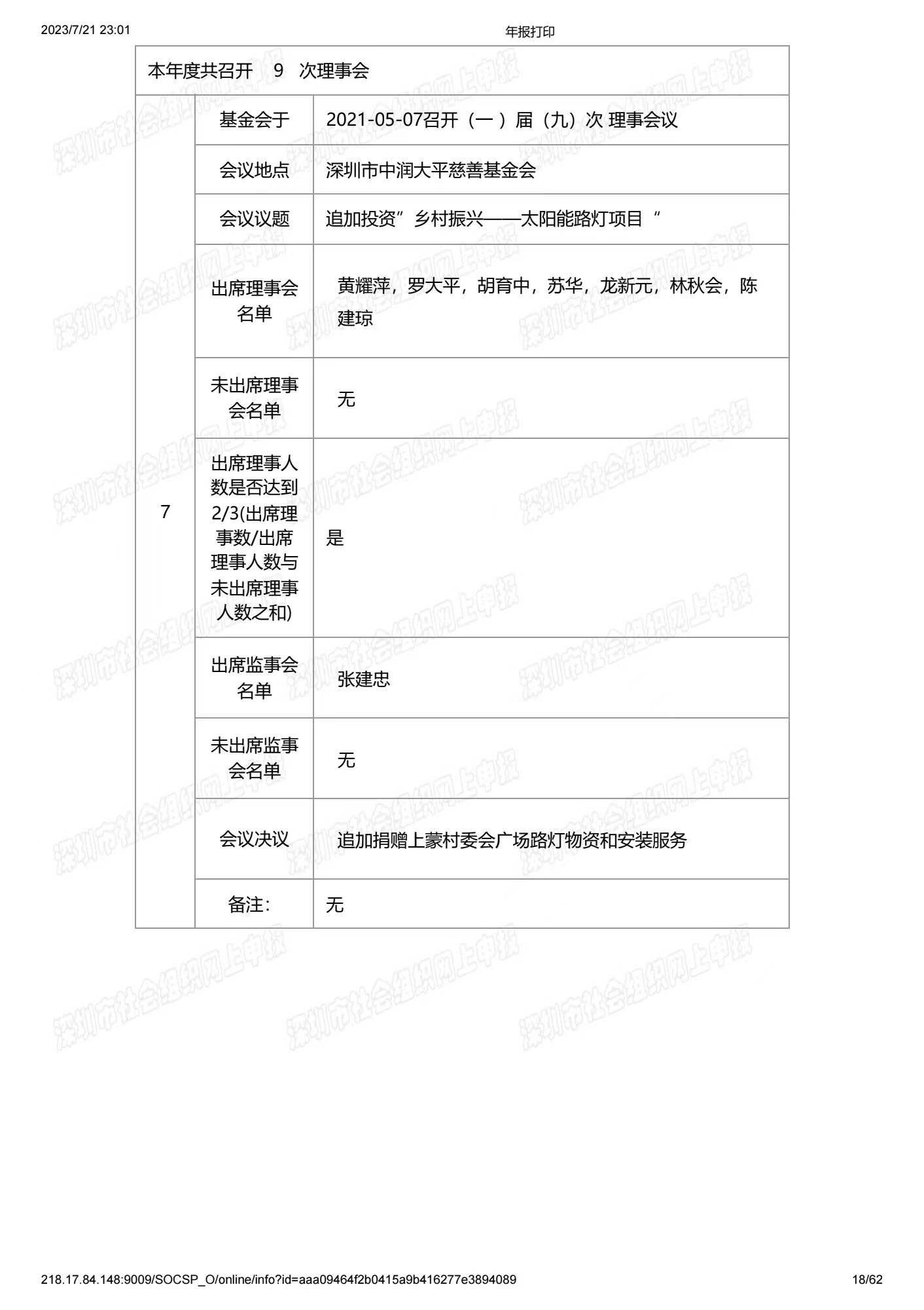 深圳市中润大平慈善基金会2021年度工作报告书(图18)