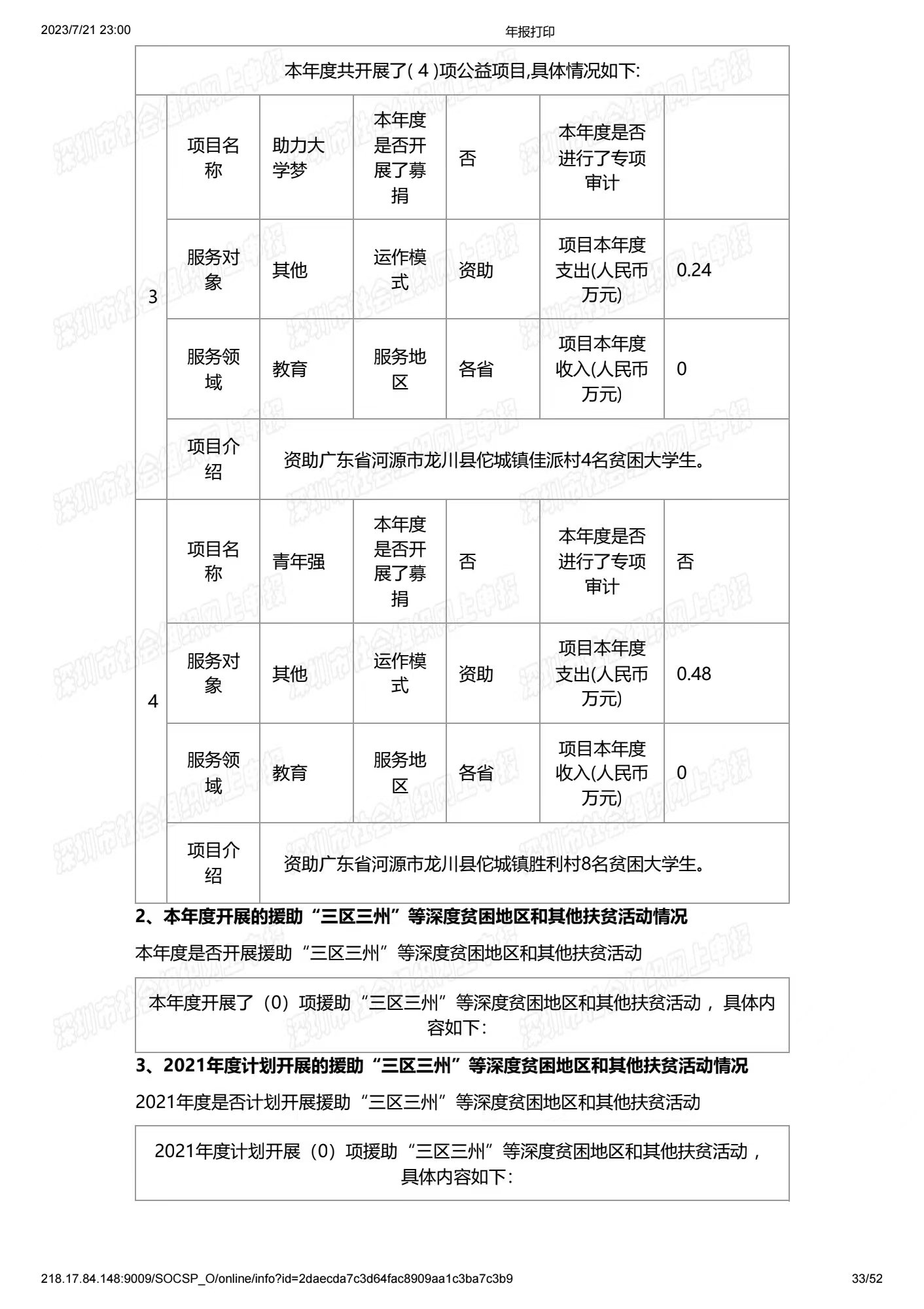 深圳市中润大平慈善基金会2020年度工作报告书(图32)