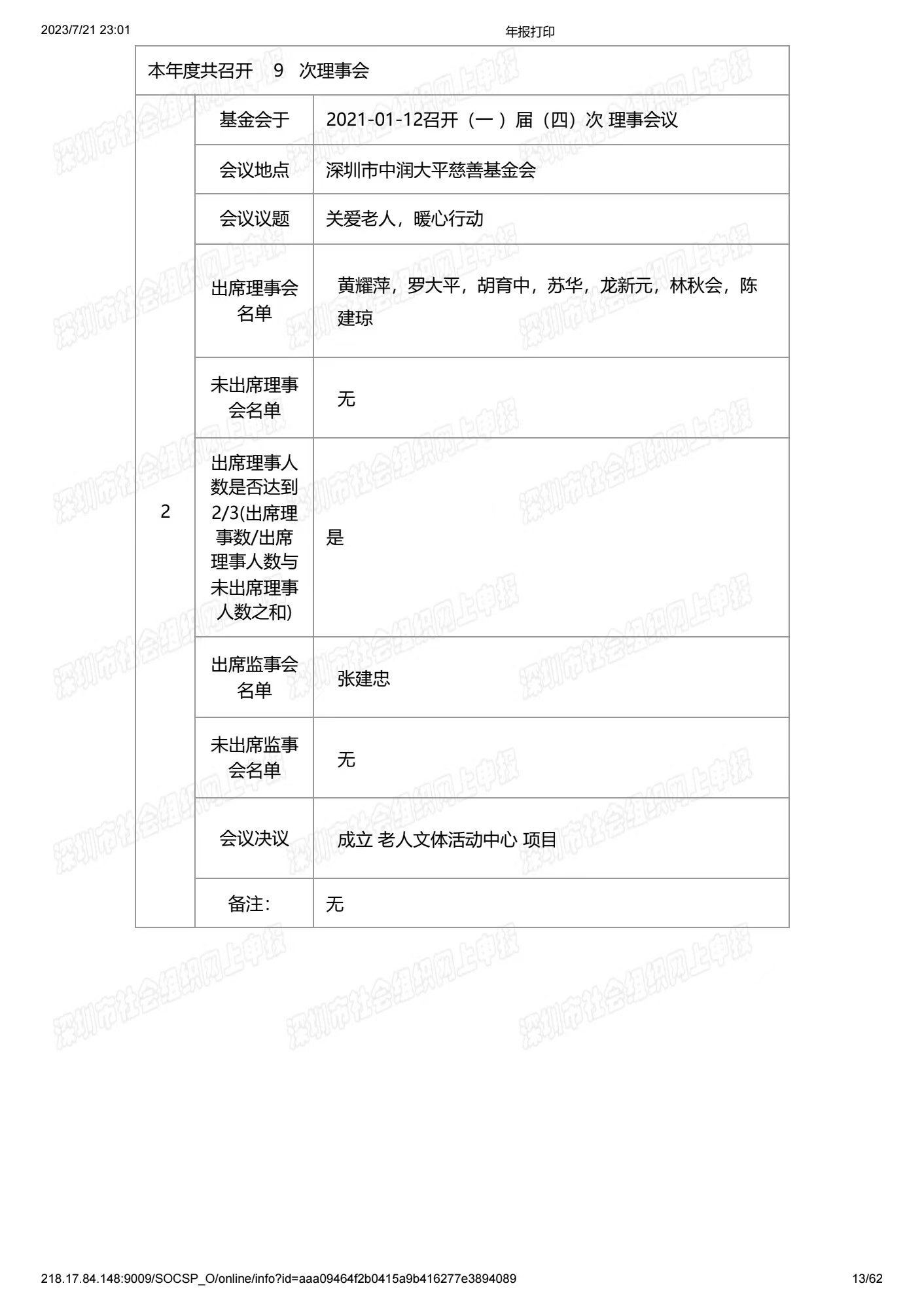 深圳市中润大平慈善基金会2021年度工作报告书(图13)