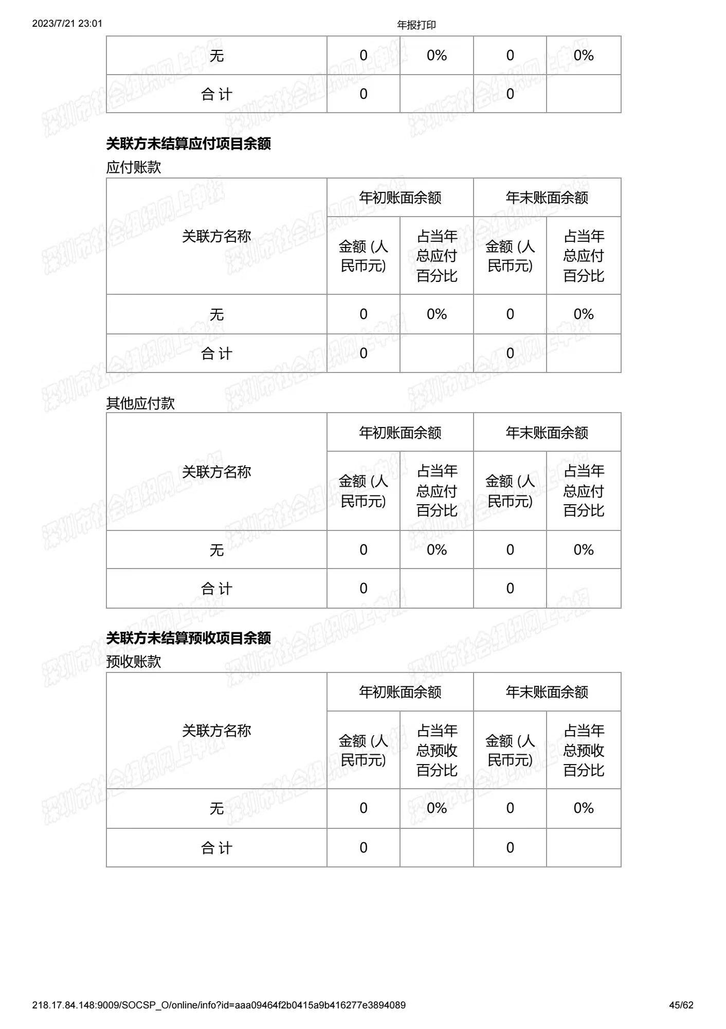 深圳市中润大平慈善基金会2021年度工作报告书(图45)