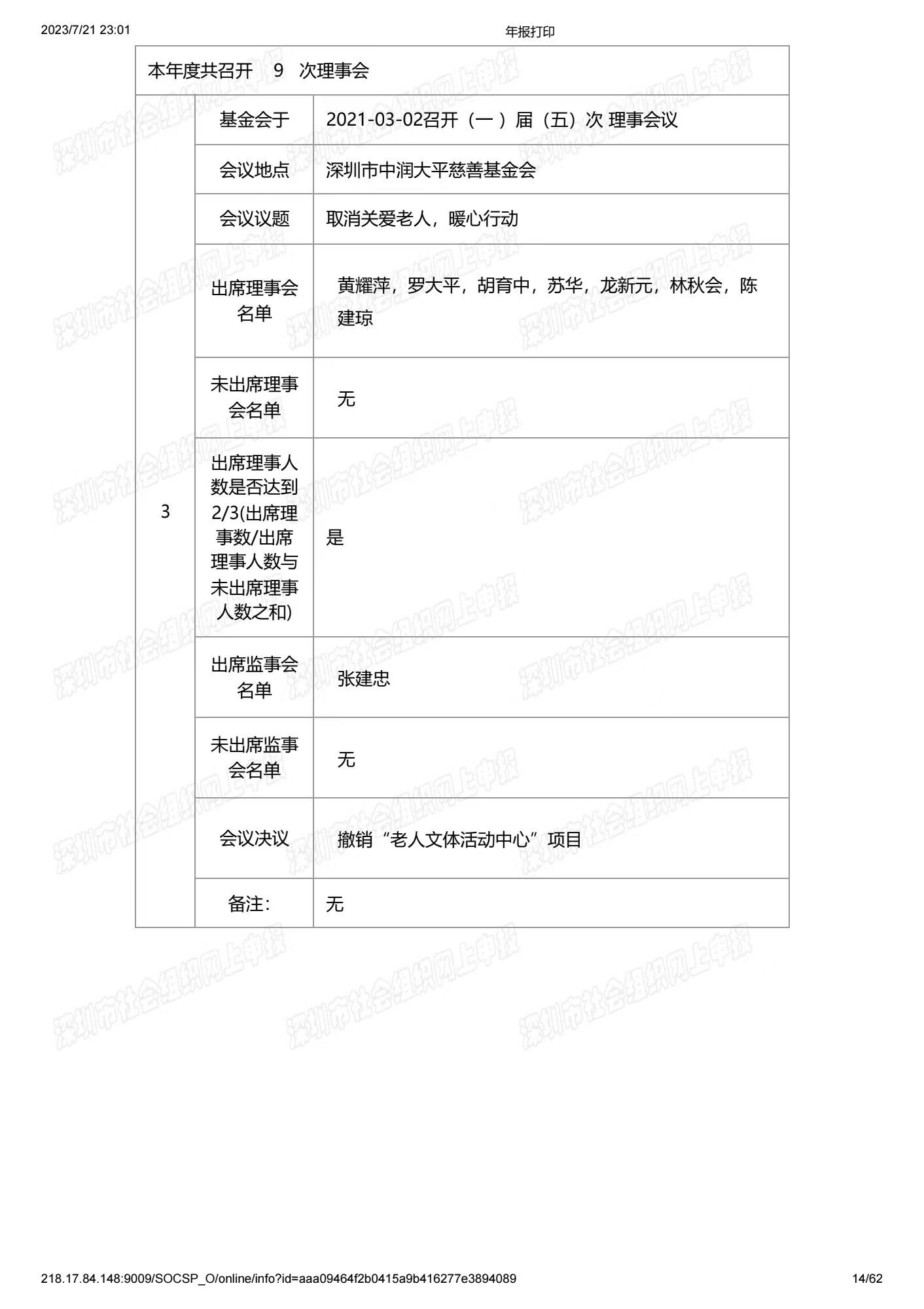 深圳市中润大平慈善基金会2021年度工作报告书(图14)