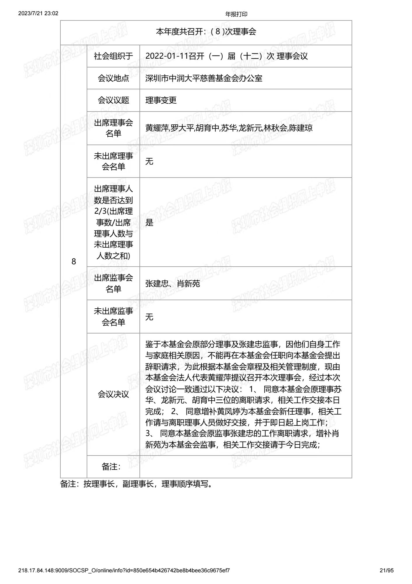 深圳市中润大平慈善基金会2022年度工作报告书(图21)