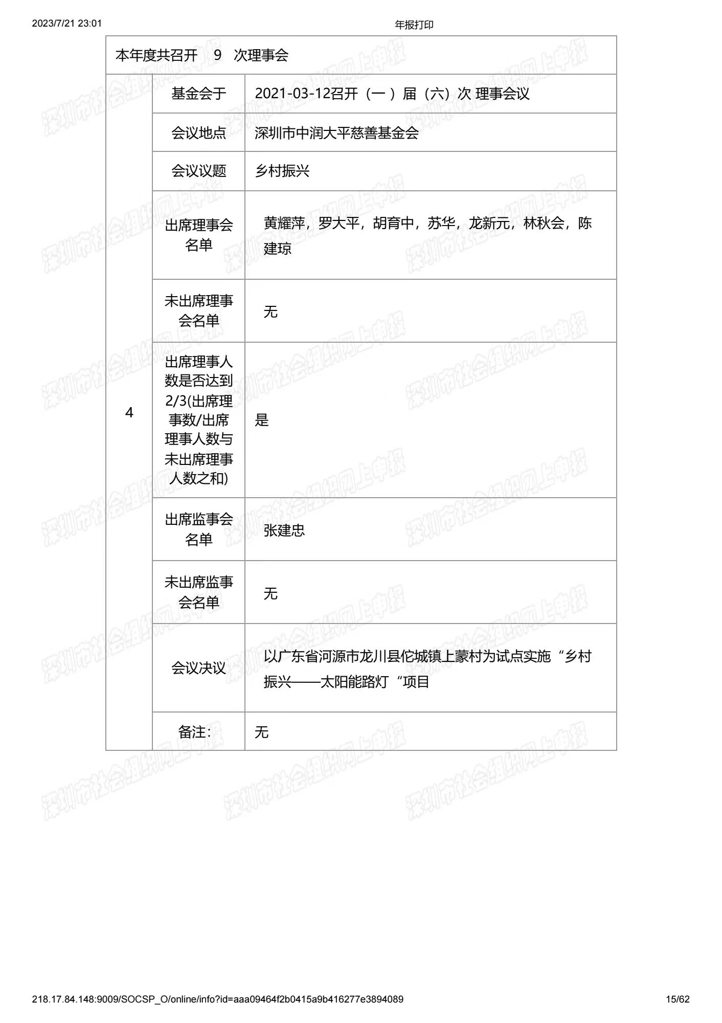 深圳市中润大平慈善基金会2021年度工作报告书(图15)