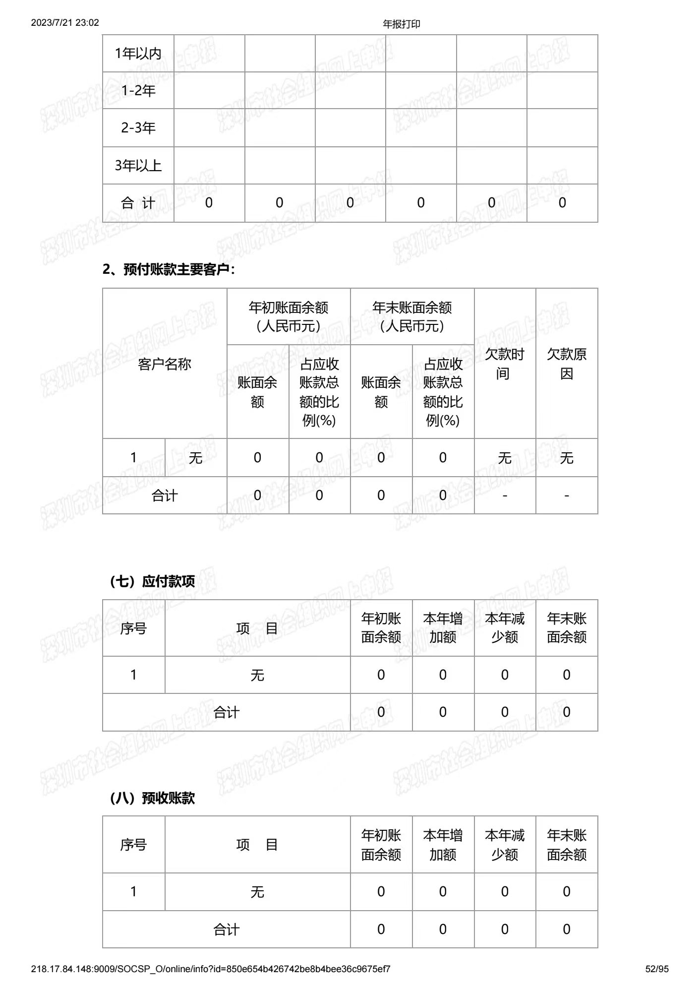 深圳市中润大平慈善基金会2022年度工作报告书(图52)