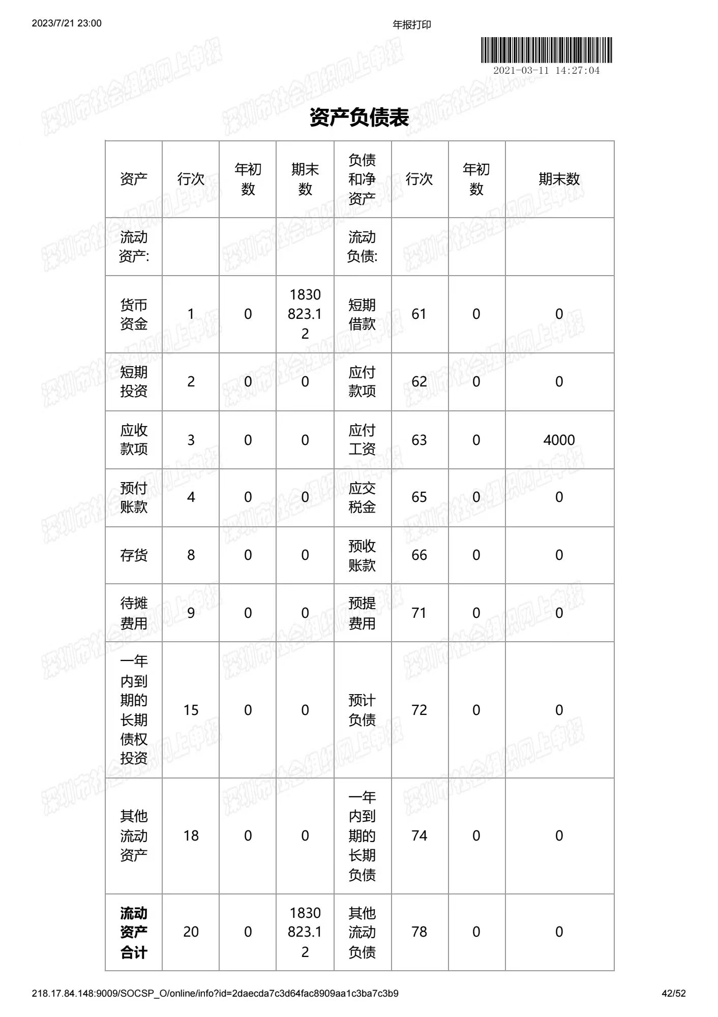 深圳市中润大平慈善基金会2020年度工作报告书(图41)