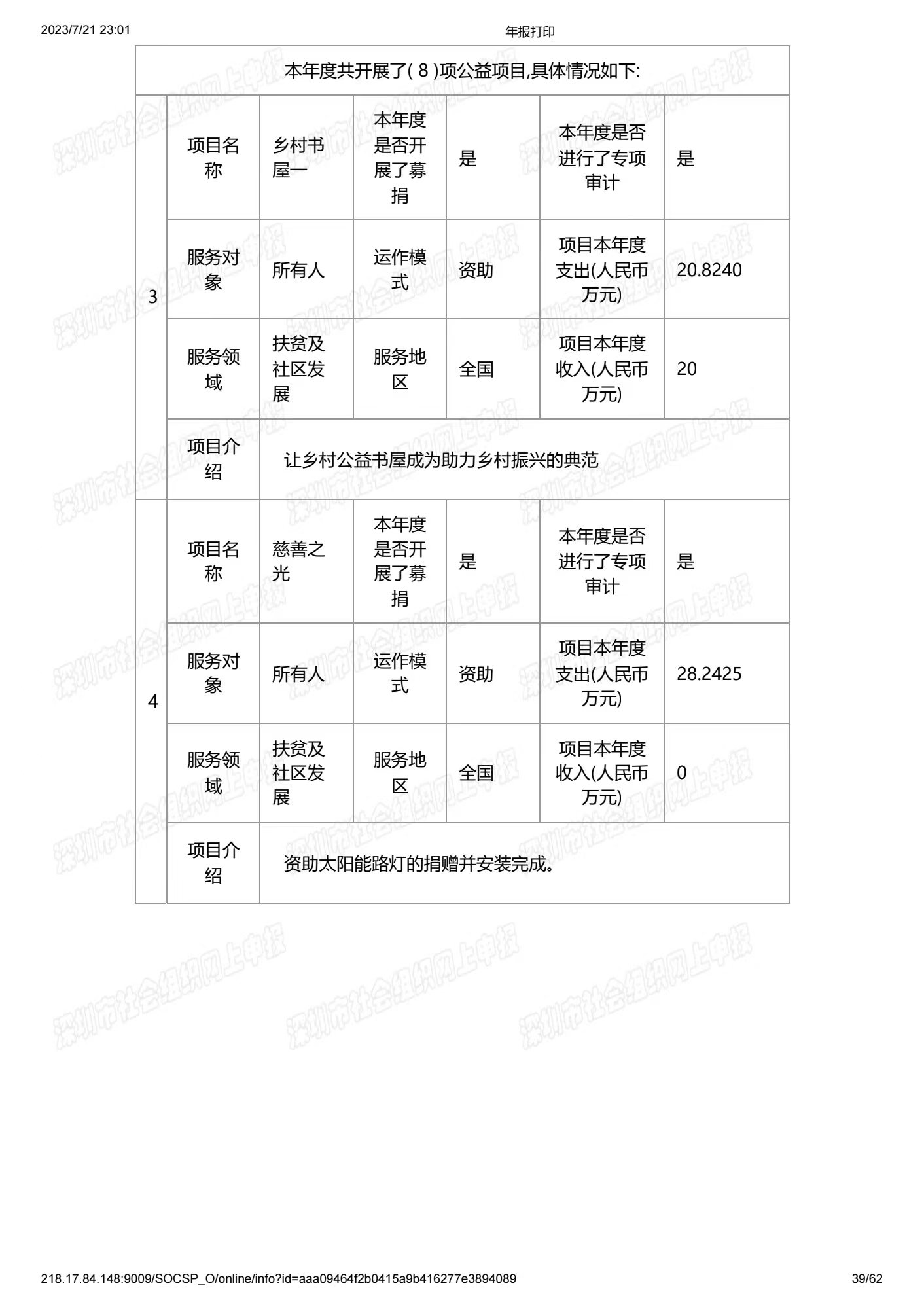 深圳市中润大平慈善基金会2021年度工作报告书(图39)