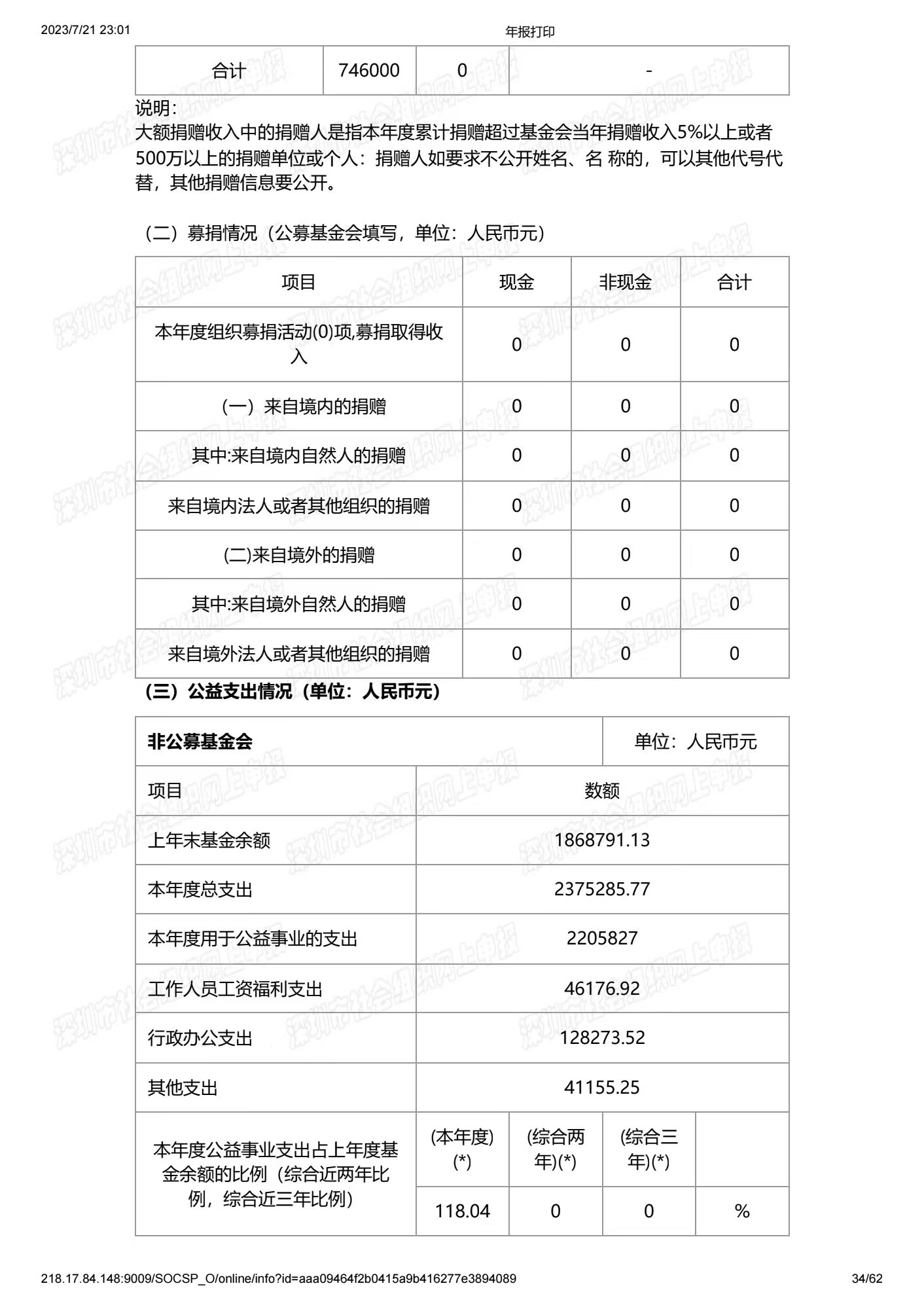 深圳市中润大平慈善基金会2021年度工作报告书(图34)