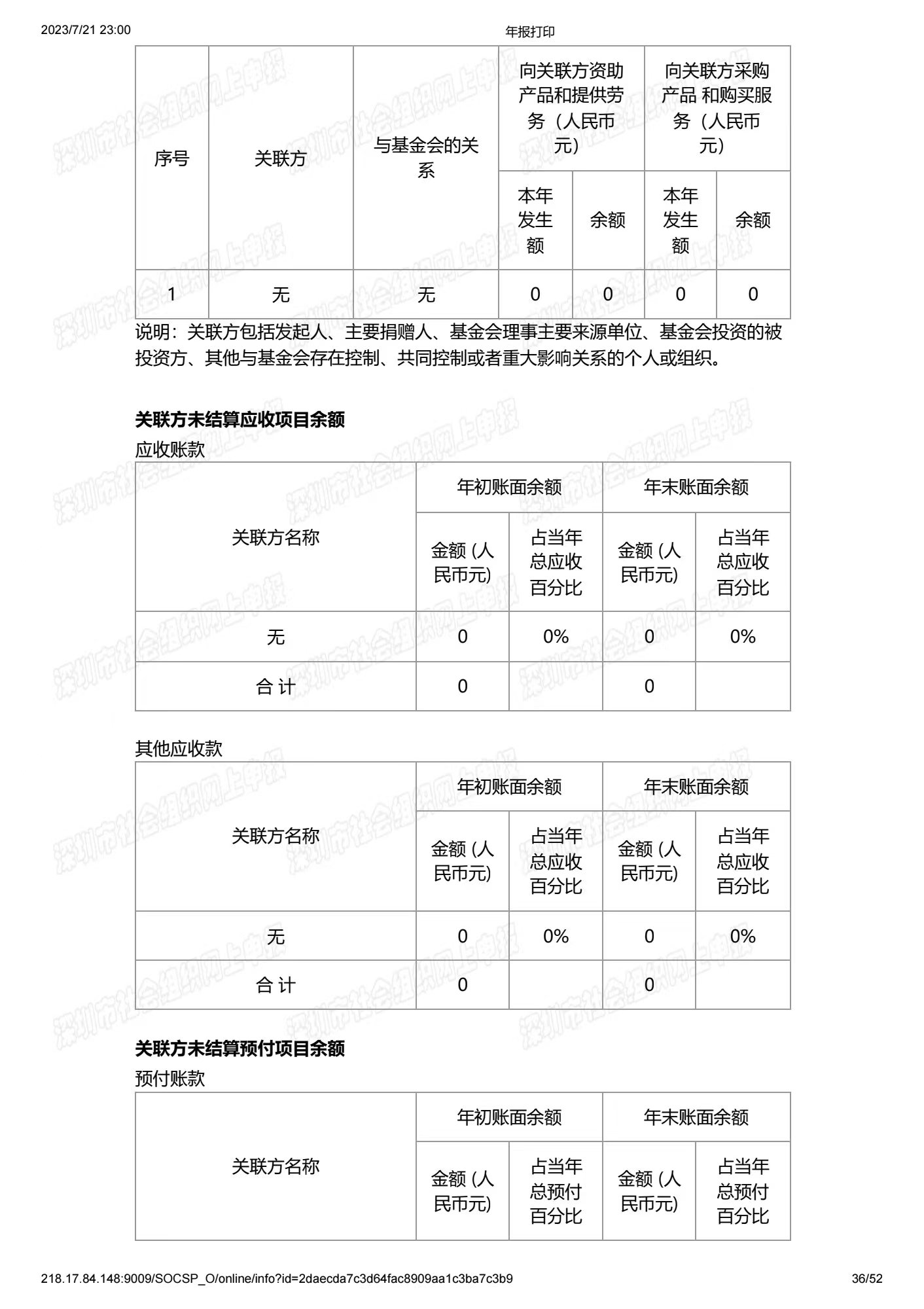 深圳市中润大平慈善基金会2020年度工作报告书(图35)