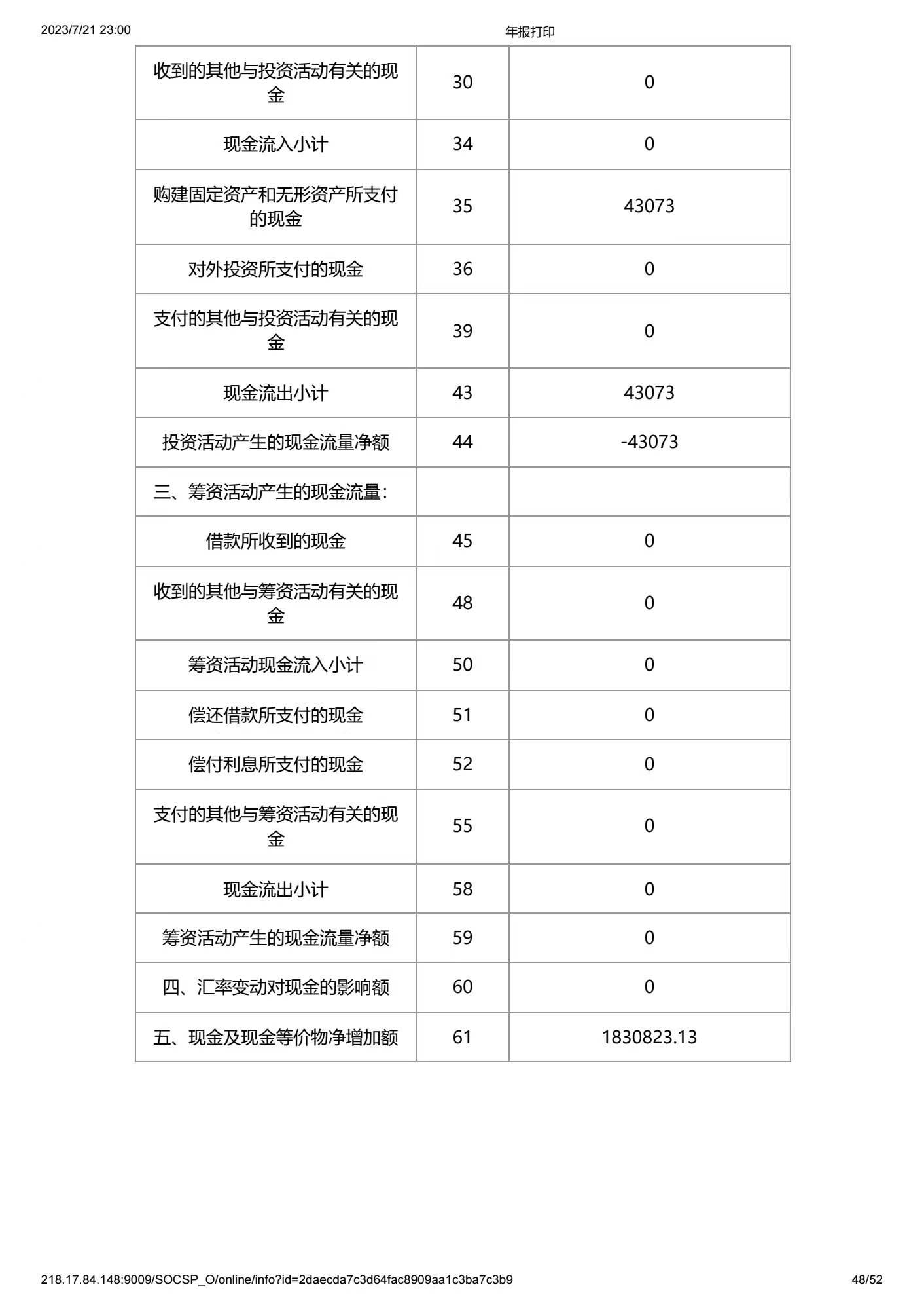 深圳市中润大平慈善基金会2020年度工作报告书(图47)