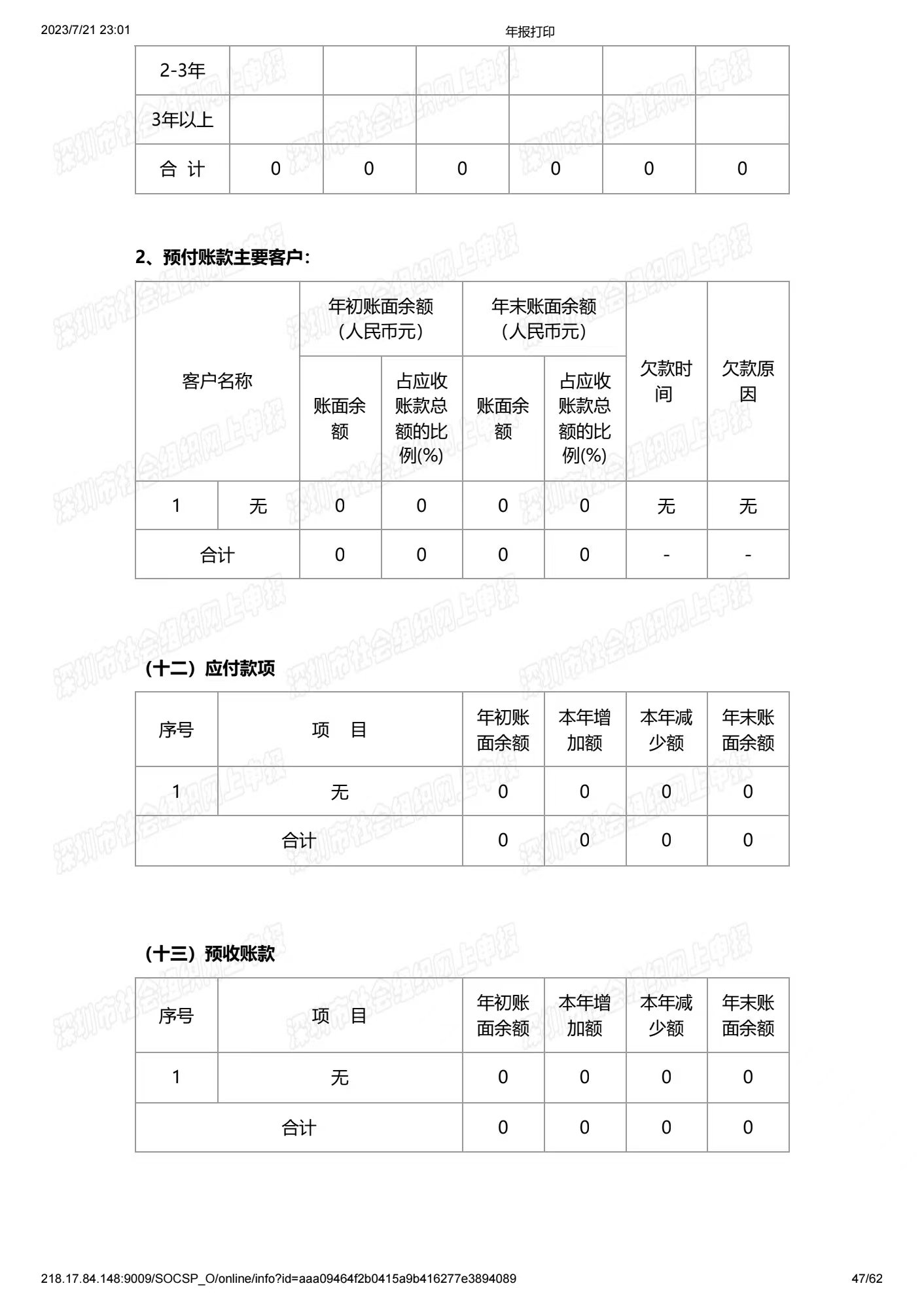 深圳市中润大平慈善基金会2021年度工作报告书(图47)