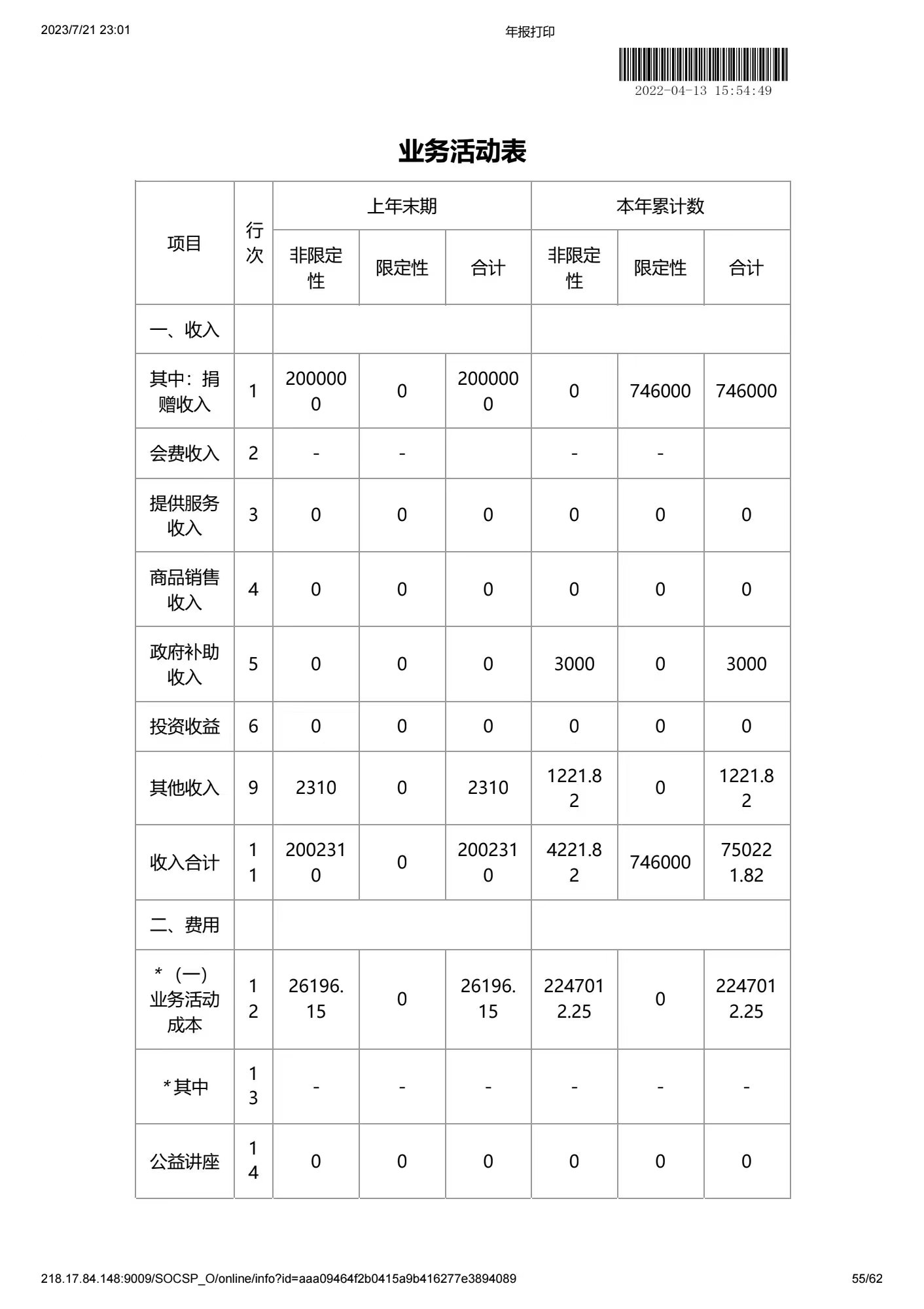 深圳市中润大平慈善基金会2021年度工作报告书(图55)