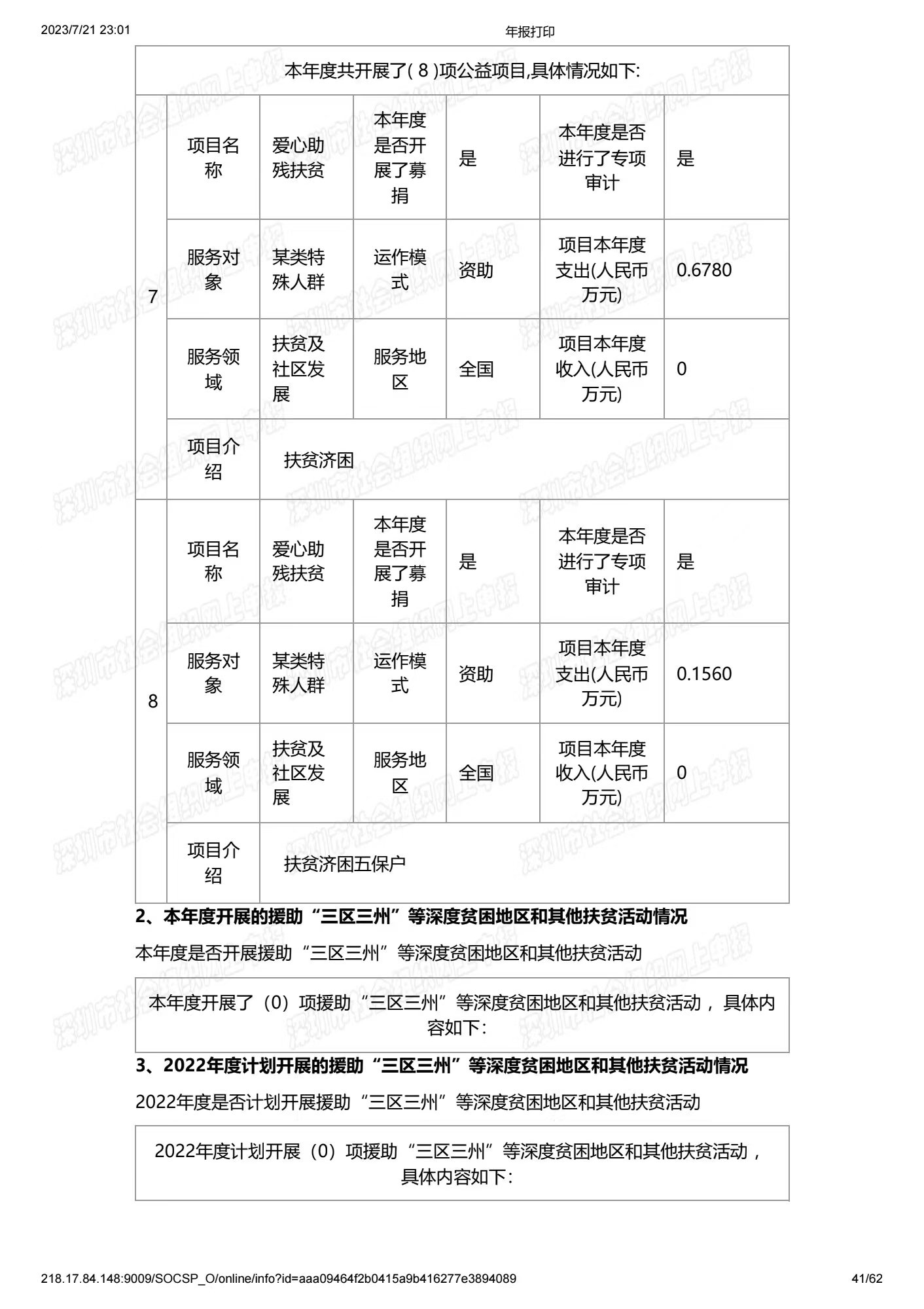 深圳市中润大平慈善基金会2021年度工作报告书(图41)