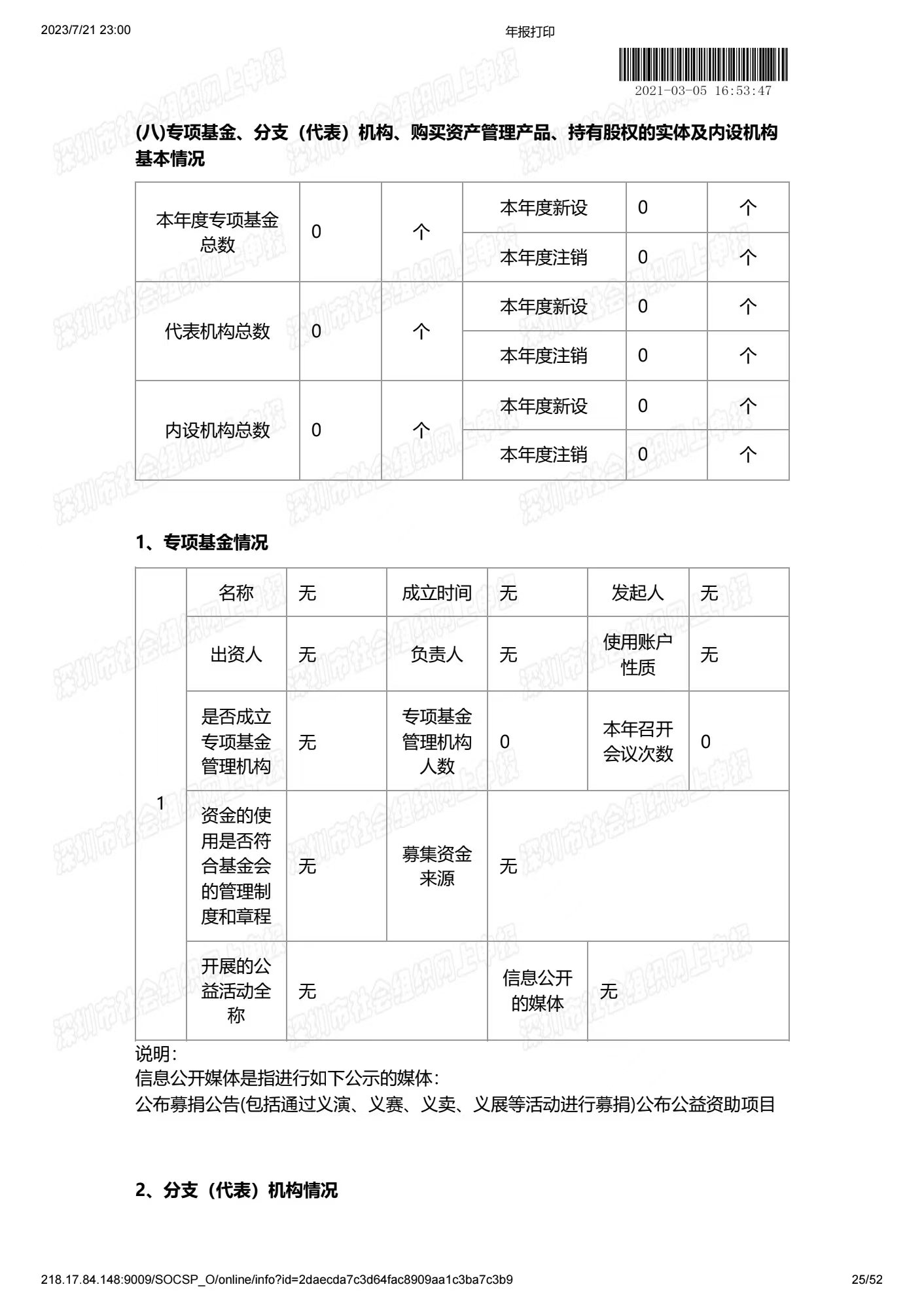 深圳市中润大平慈善基金会2020年度工作报告书(图24)