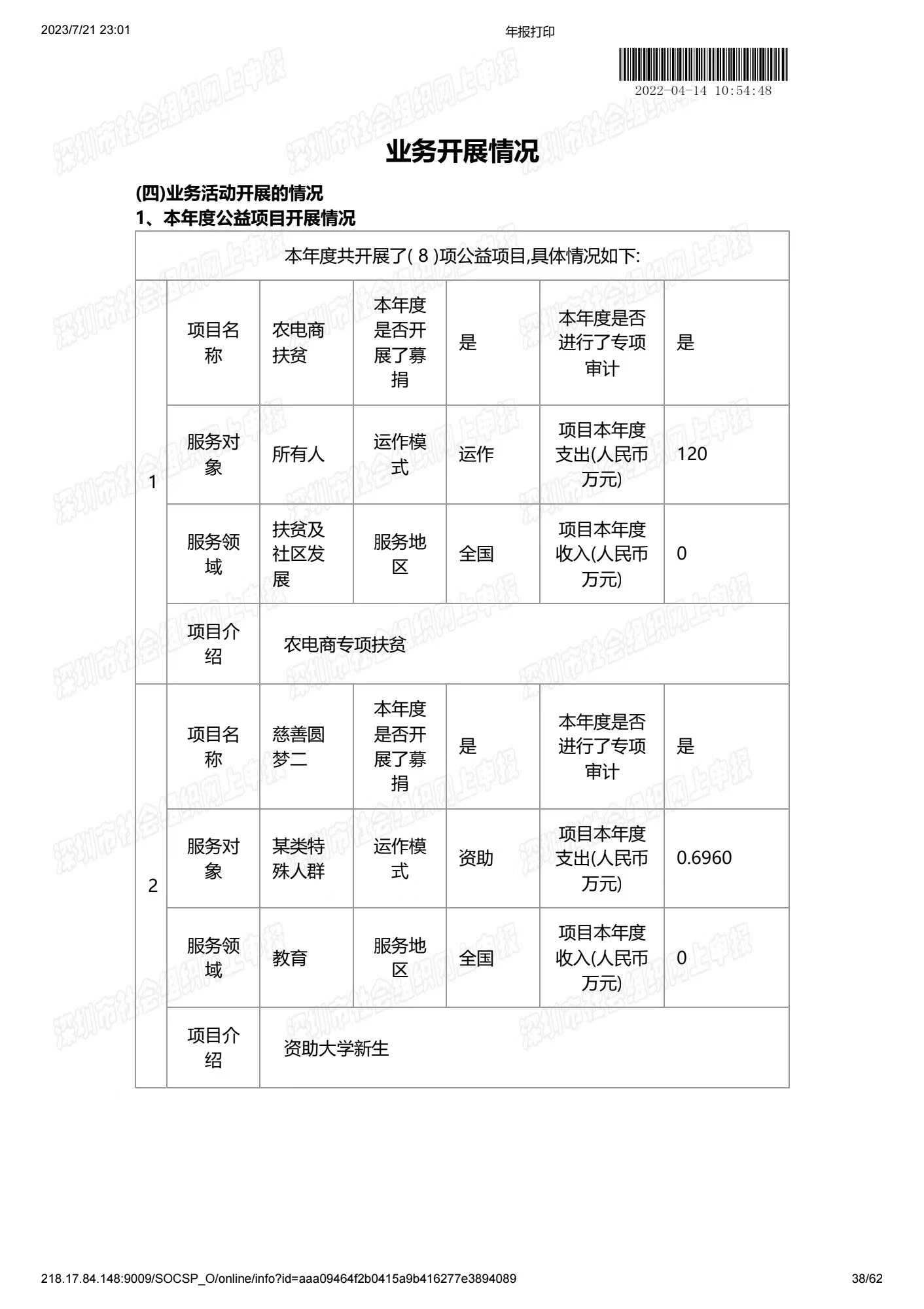 深圳市中润大平慈善基金会2021年度工作报告书(图38)