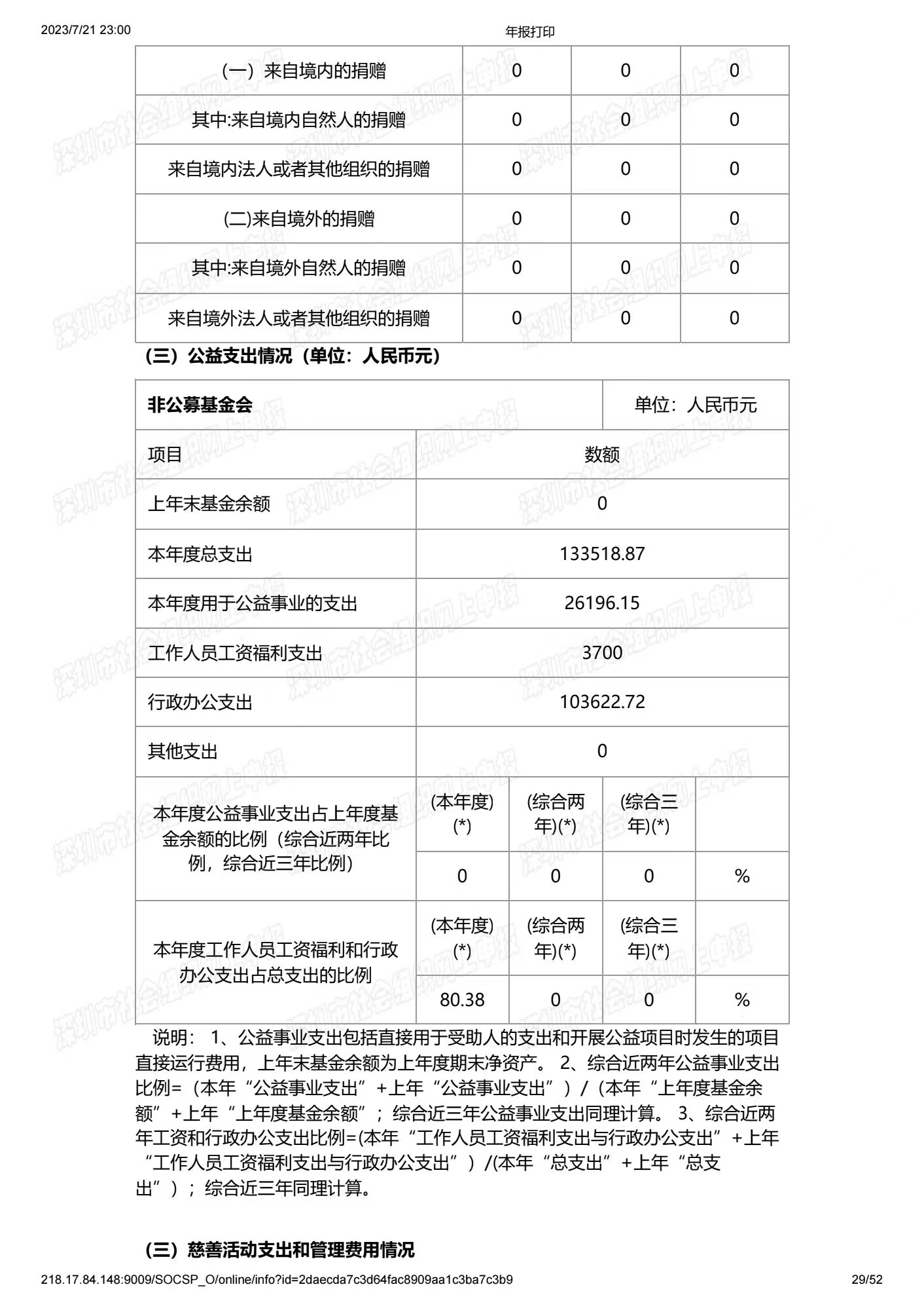 深圳市中润大平慈善基金会2020年度工作报告书(图28)