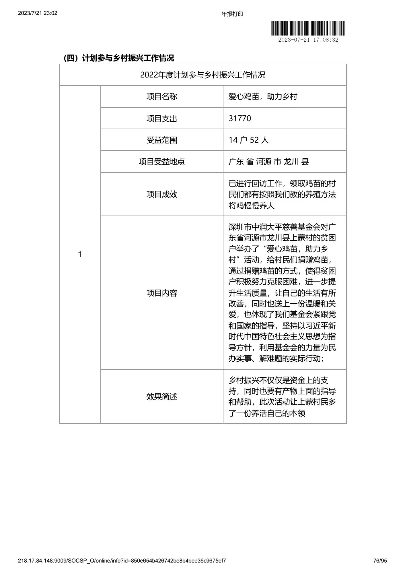 深圳市中润大平慈善基金会2022年度工作报告书(图76)