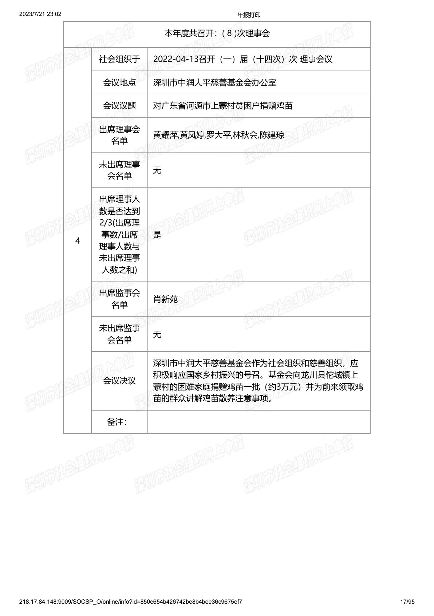 深圳市中润大平慈善基金会2022年度工作报告书(图17)