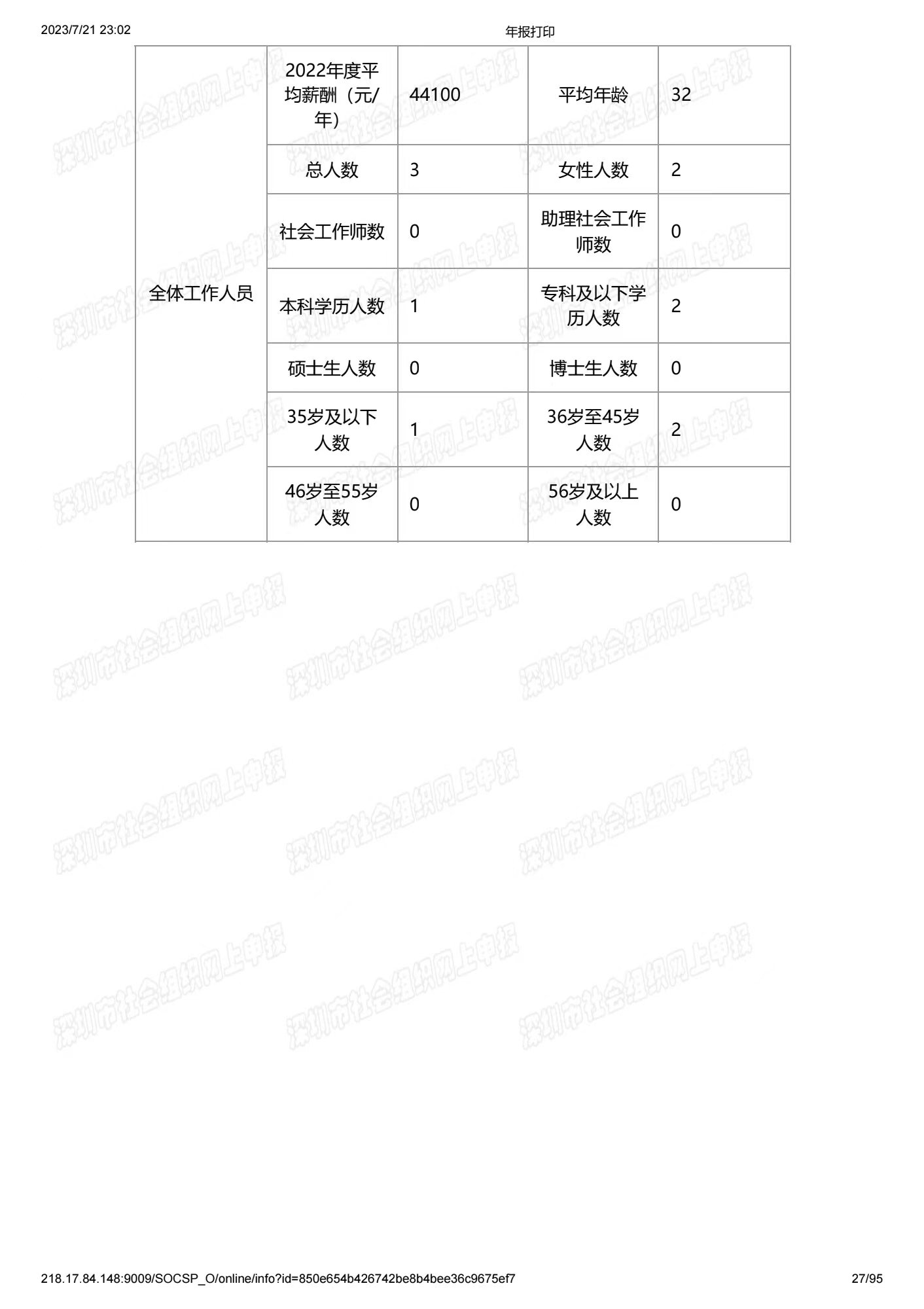 深圳市中润大平慈善基金会2022年度工作报告书(图27)